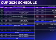 开云体育APP下载-包含联合杯鏖战法网，德约科维奇统治全场的词条