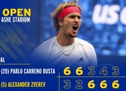 开云体育平台APP-美网翻盘蒙特卡洛大师赛，蒂姆关键制胜